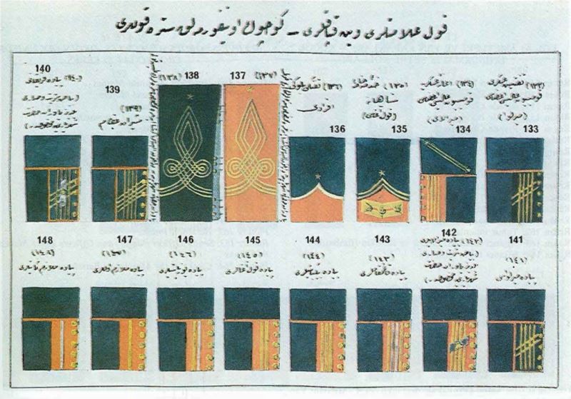 Kol işaretleri 133-148: