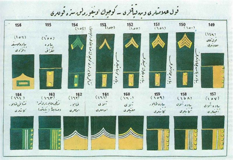 Kol işaretleri 149-164:
