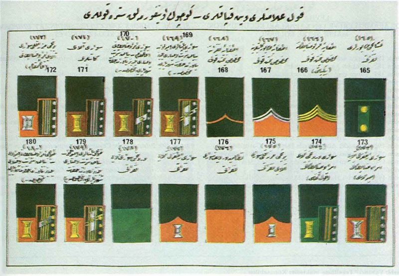 Kol işaretleri 165-180: