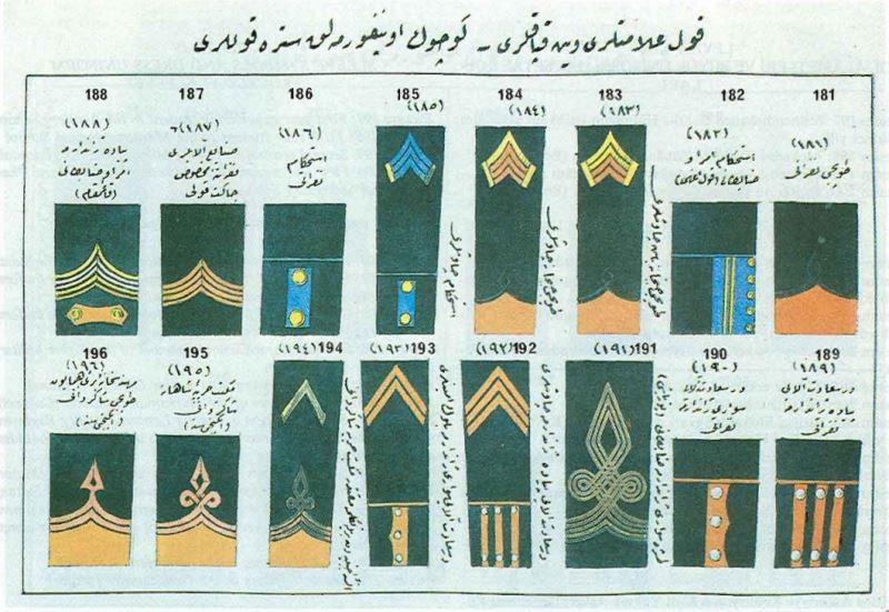 Kol işaretleri 181-196: