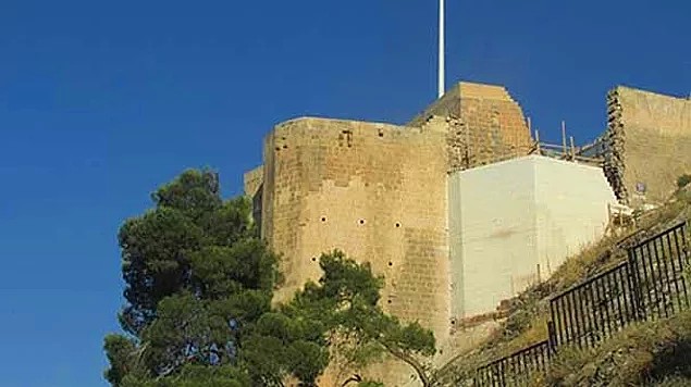 Urfa Kalesi - Şanlıurfa